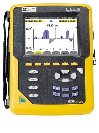 法國(guó)CA CA8336三相電能質(zhì)量分析儀